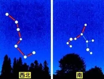 斗牛星宿|“斗牛”是指北斗星和牵牛星吗？——兼谈我国古代星宿知识